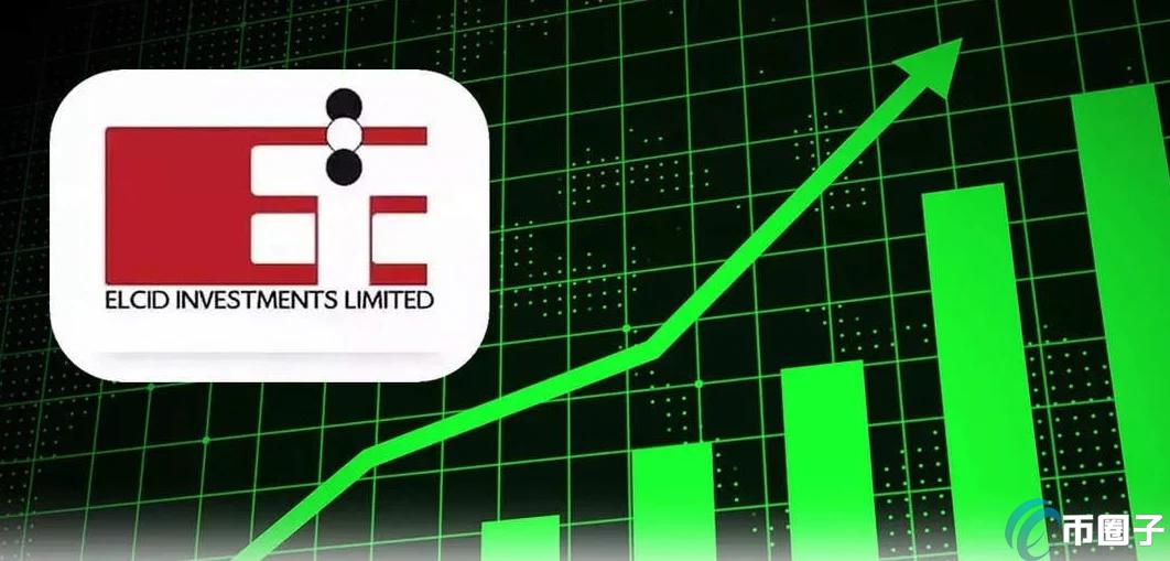 印度妖股Elcid Investments单日飙涨6692635%!但仍不及比特币? 印度妖股Elcid Investments单日飙涨6692635%!但仍不及比特币?